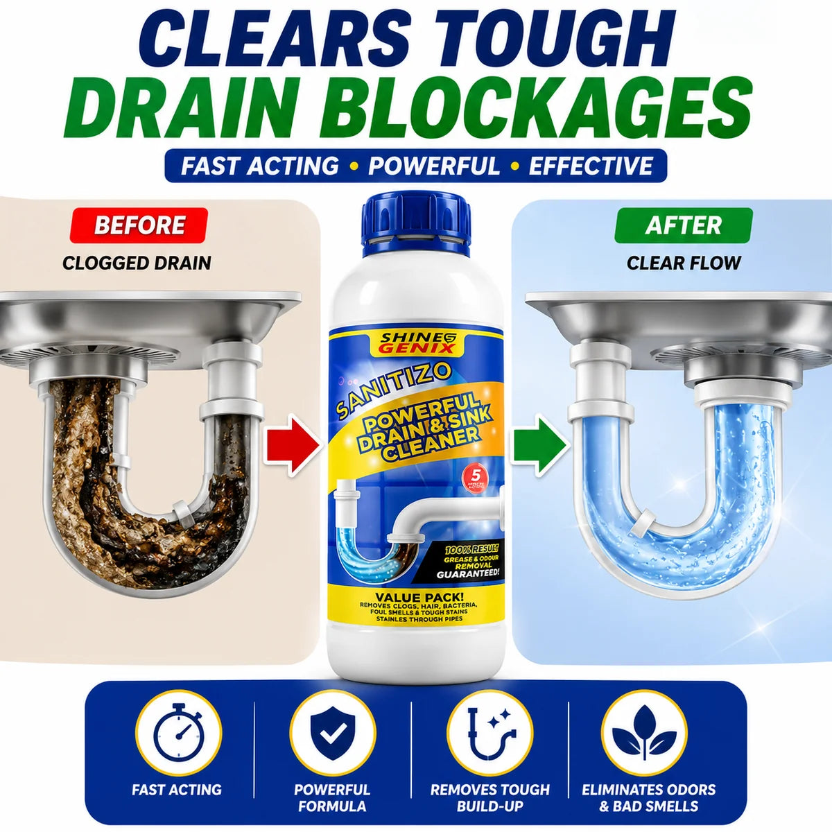 🧼 Avenro DrainCare™ — Sink and Drain Cleaner  ✨
