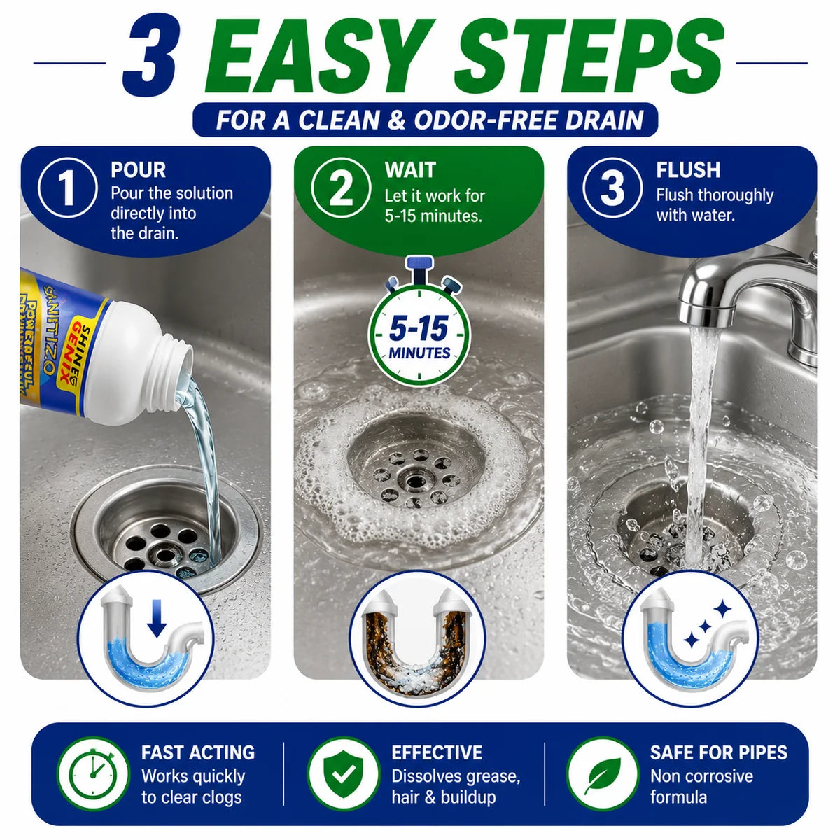 🧼 Avenro DrainCare™ — Sink and Drain Cleaner  ✨